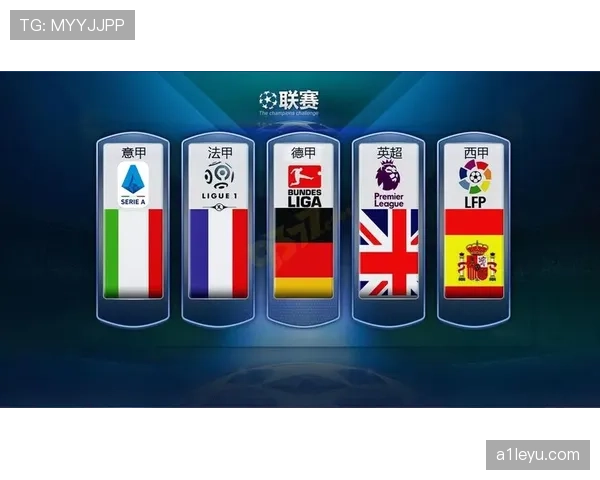 全球知名品牌联袂顶级足球联赛，共启赞助合作新篇章